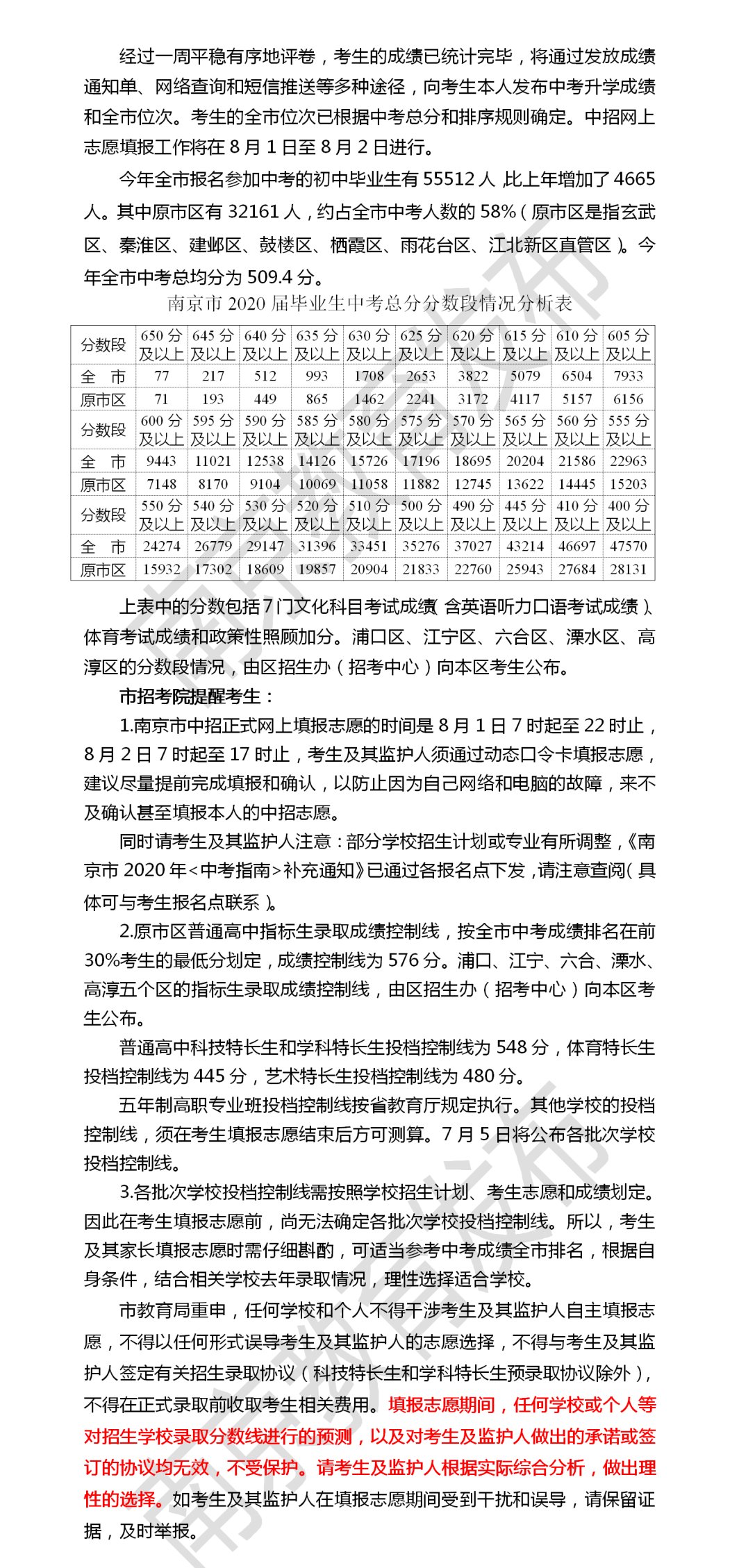 南京市中招投檔控制線揭曉?。▋?nèi)附總分分?jǐn)?shù)段情況分析表）